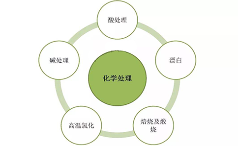 http://www.misaki-ito.com.cn/uploads/allimg/200108/1-20010P95942602.png